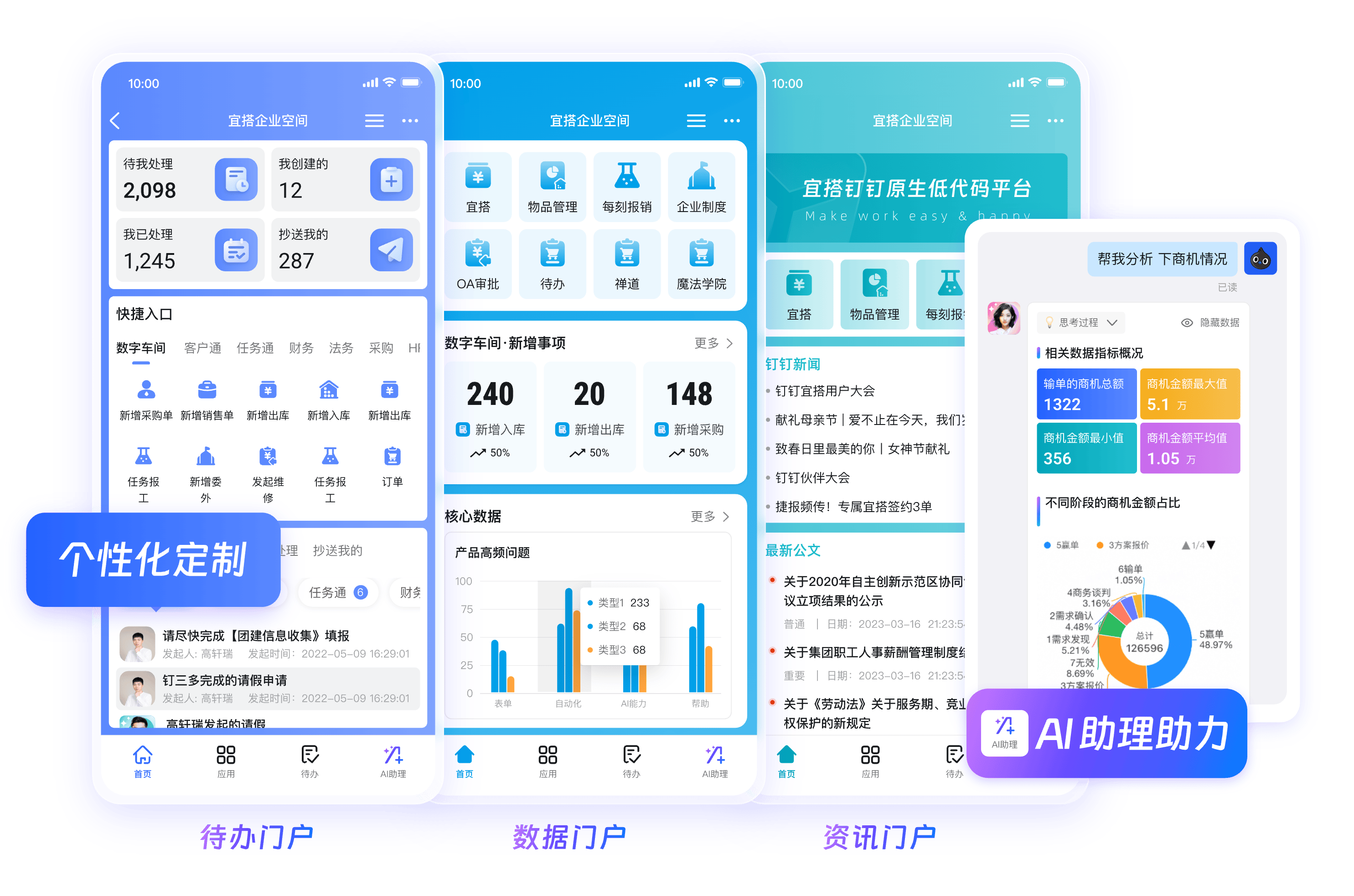 钉钉政企协同工作台界面