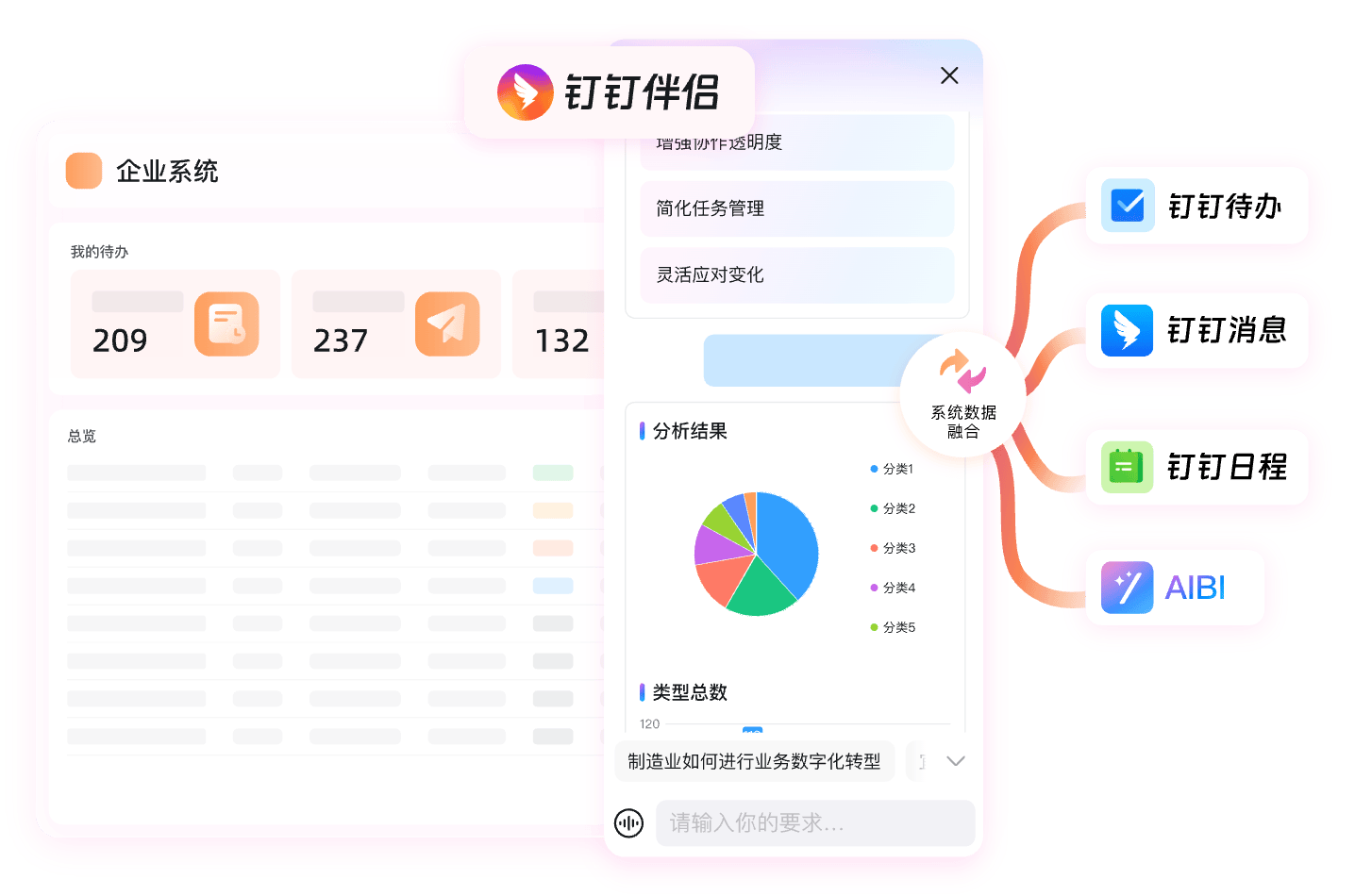 钉钉资讯与产品界面示意